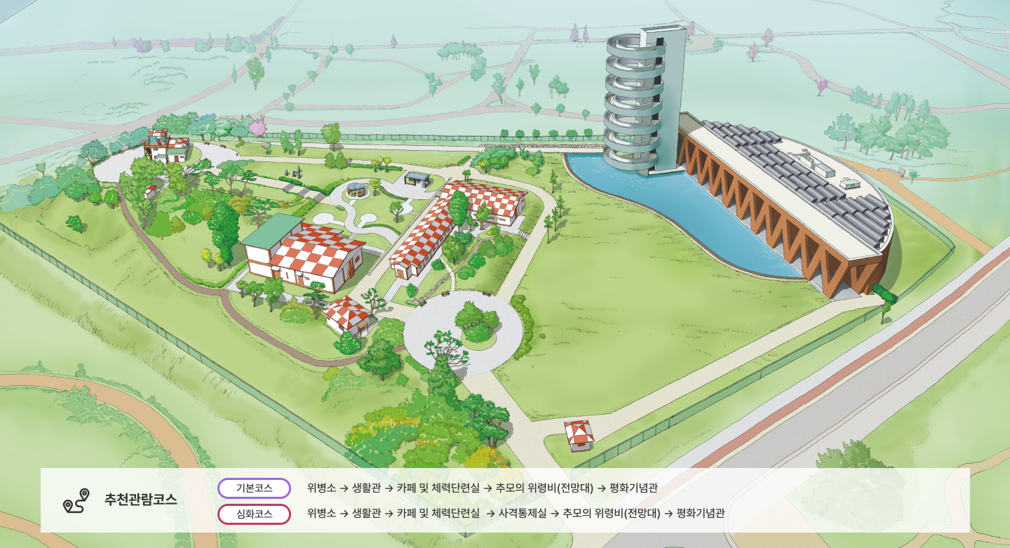 상설전시 위치